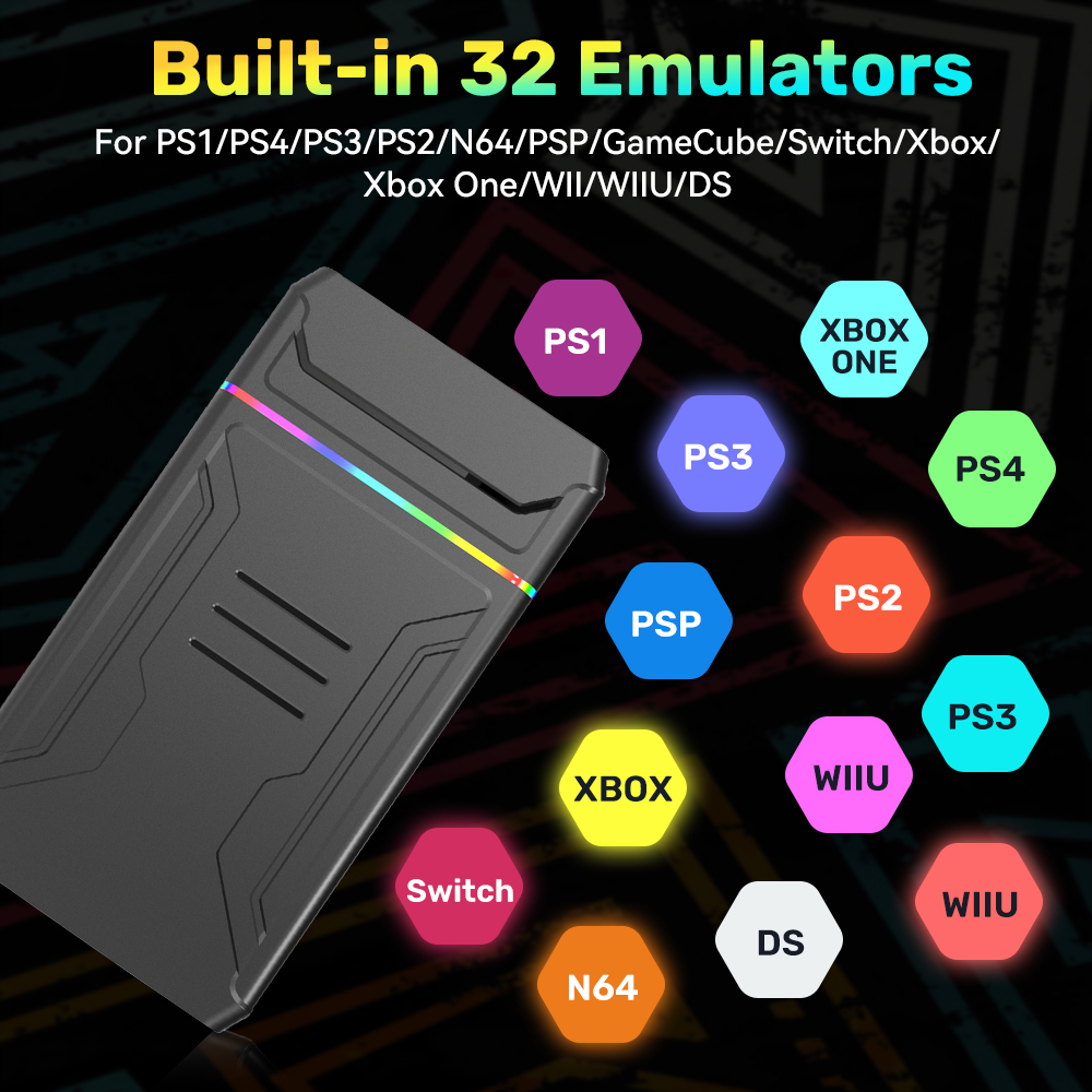 3TB External Retro Game HDD Em - Retro Gaming Hard Drive ulasan dan harga