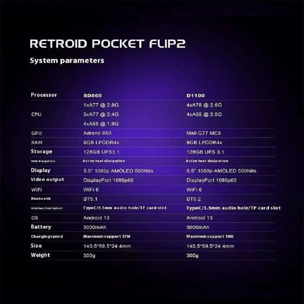 Retroid Pocket Flip 2 Handheld - Retro Gaming Gadgets ulasan dan harga