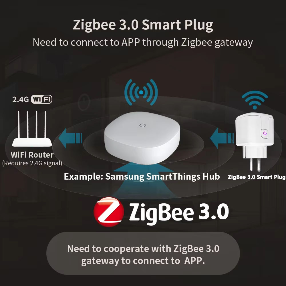 For Tuya Zigbee Socket Smart W - Crt Monitor Stand ulasan dan harga