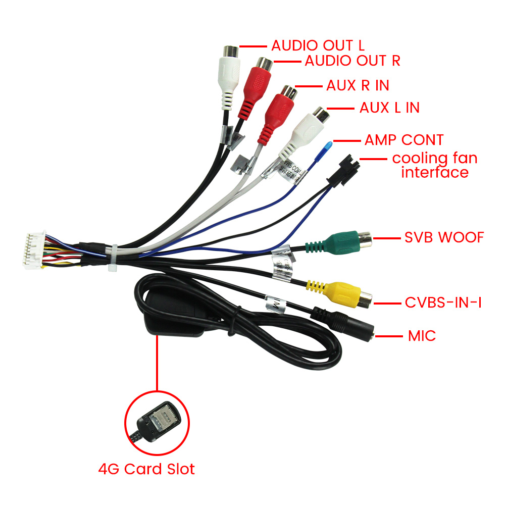 MEKEDE 20 Pin RCA Audio Video  - Composite Rca Cable ulasan dan harga