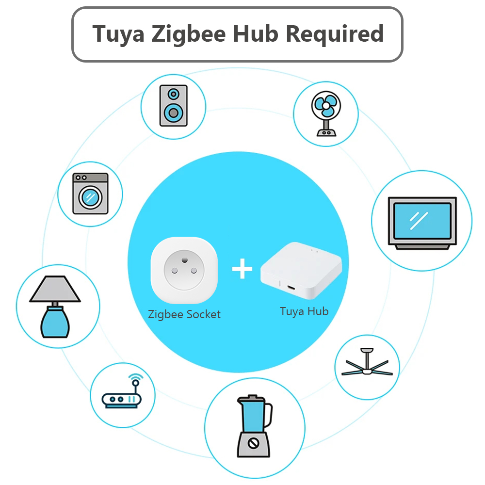 BORUIDAPLS Tuya Zigbee Smart S - Crt Monitor Stand ulasan dan harga