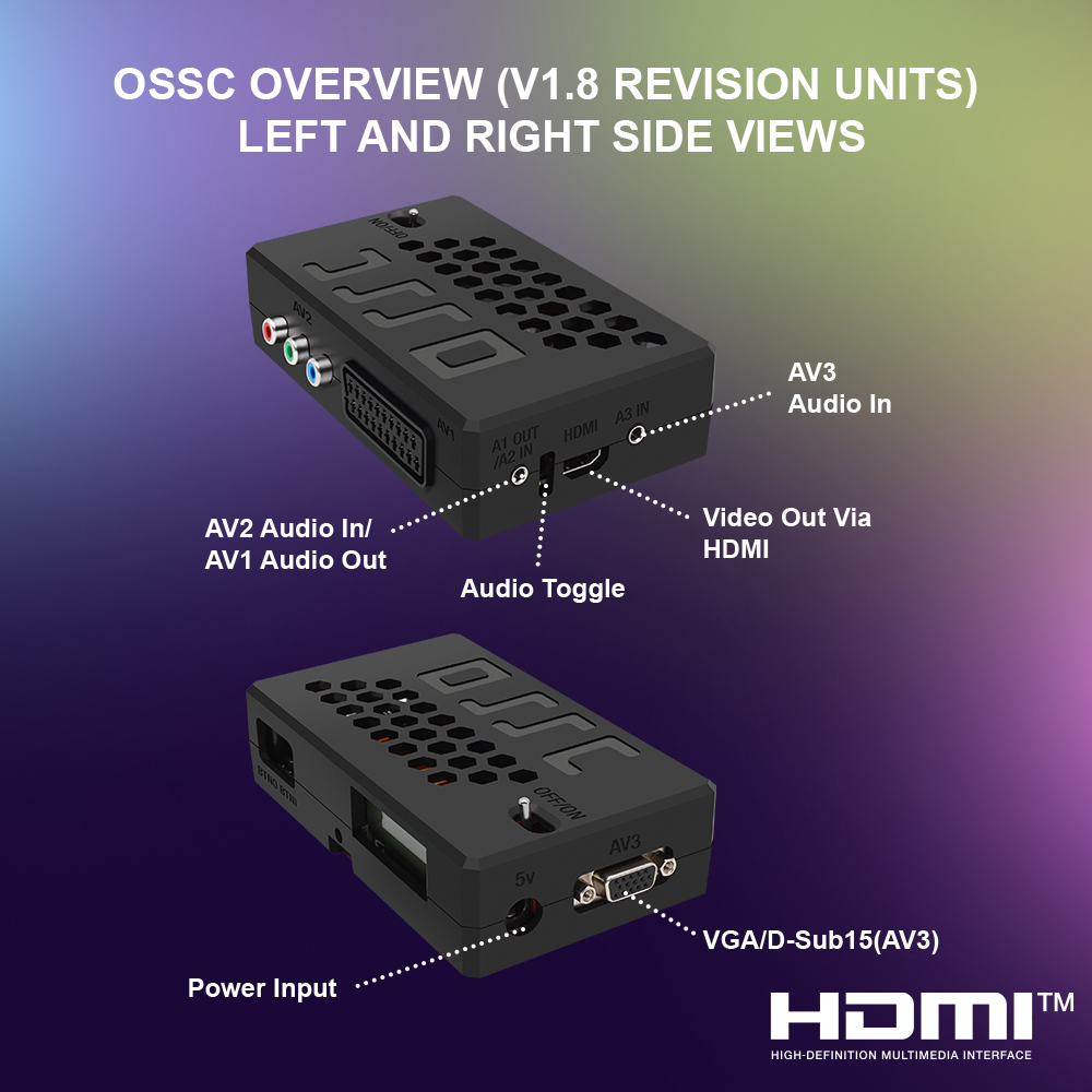 Bitfunx OSSC HW V1.8 Open Sour - Retro Gaming Hard Drive ulasan dan harga