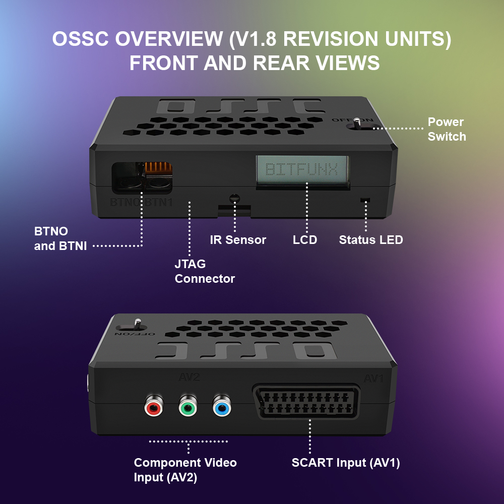 Bitfunx OSSC HW V1.8 Open Sour - Retro Gaming Hard Drive ulasan dan harga