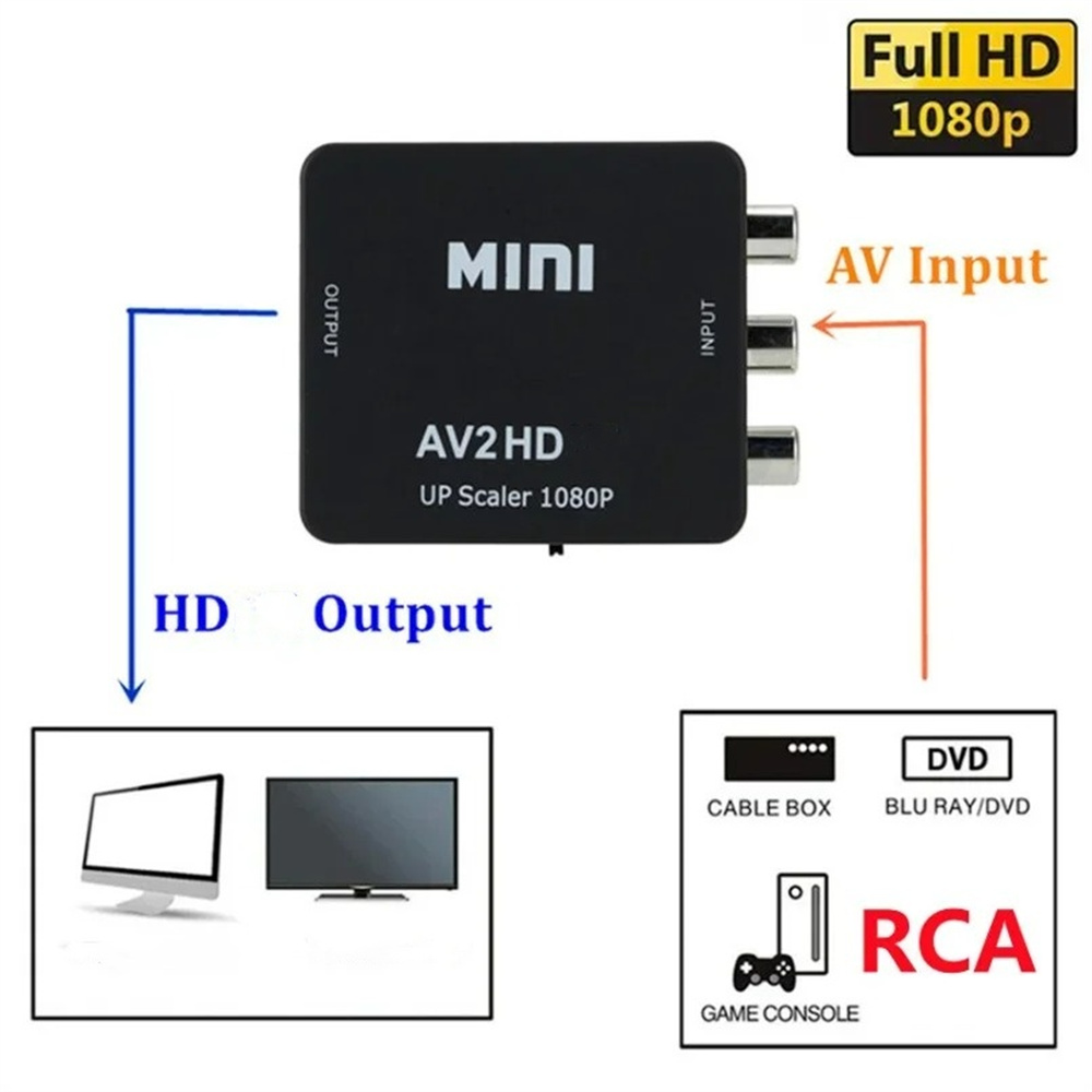 RCA AV to HDMI Converter 1080P - Composite Rca Cable ulasan dan harga