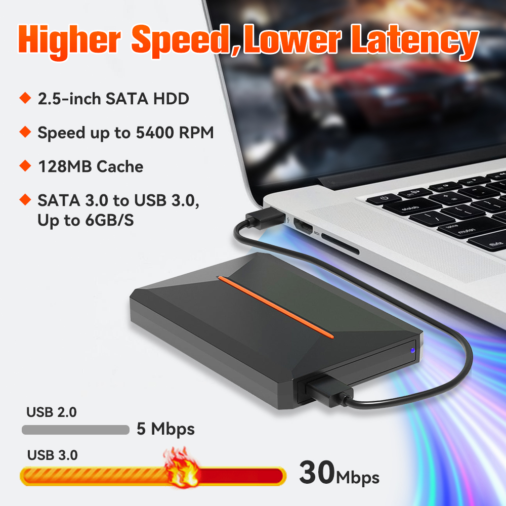 Launchbox Gaming Hard Drive Di - Retro Gaming Hard Drive ulasan dan harga