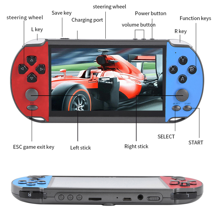 Portable Handheld Videogame TV - Retro Gaming Gadgets ulasan dan harga