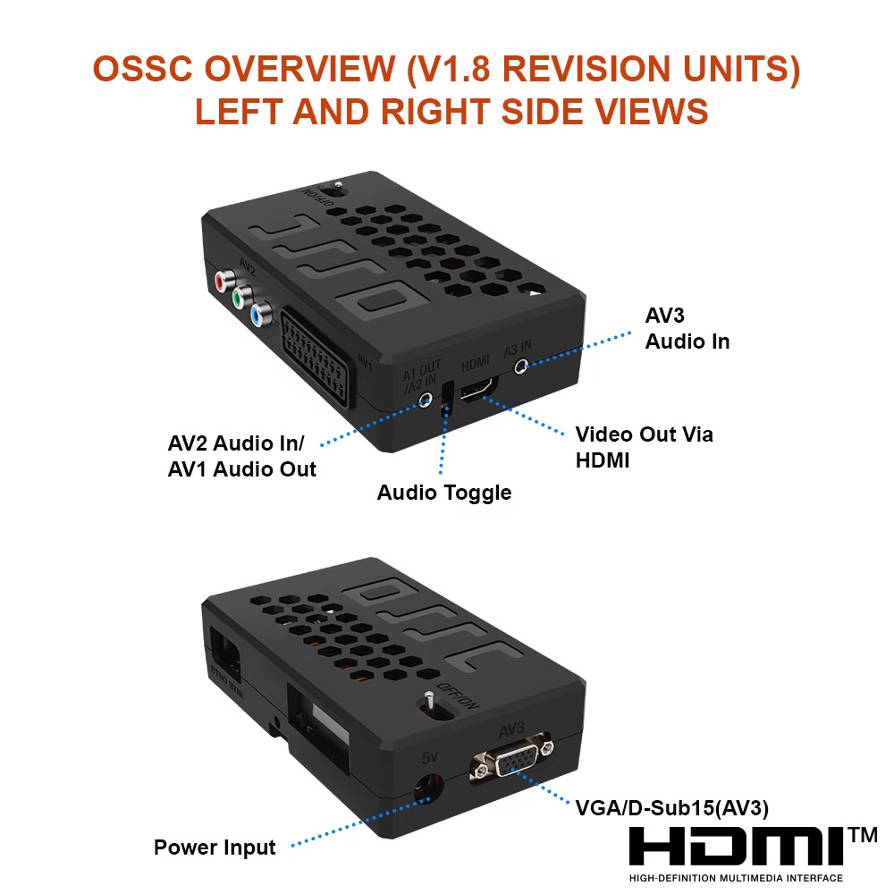 OSSC Upscaler HDMI™ Converter  - Retro Gaming Hard Drive ulasan dan harga