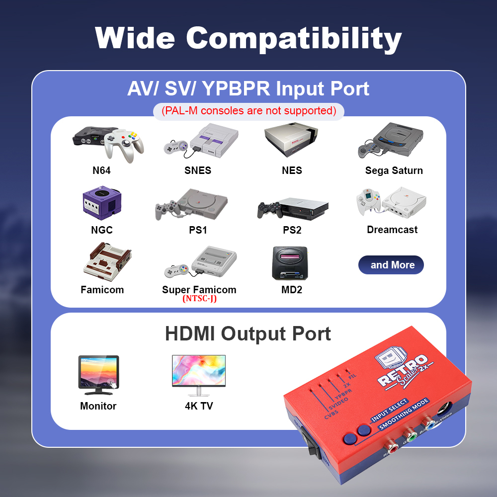 RetroScaler2x AV to HDMI® Conv - Retro Gaming Hard Drive ulasan dan harga