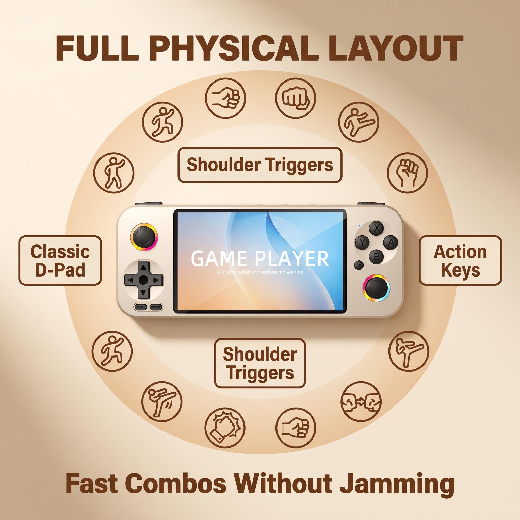 Portable Game Linux Device Gam - Retro Gaming Gadgets ulasan dan harga