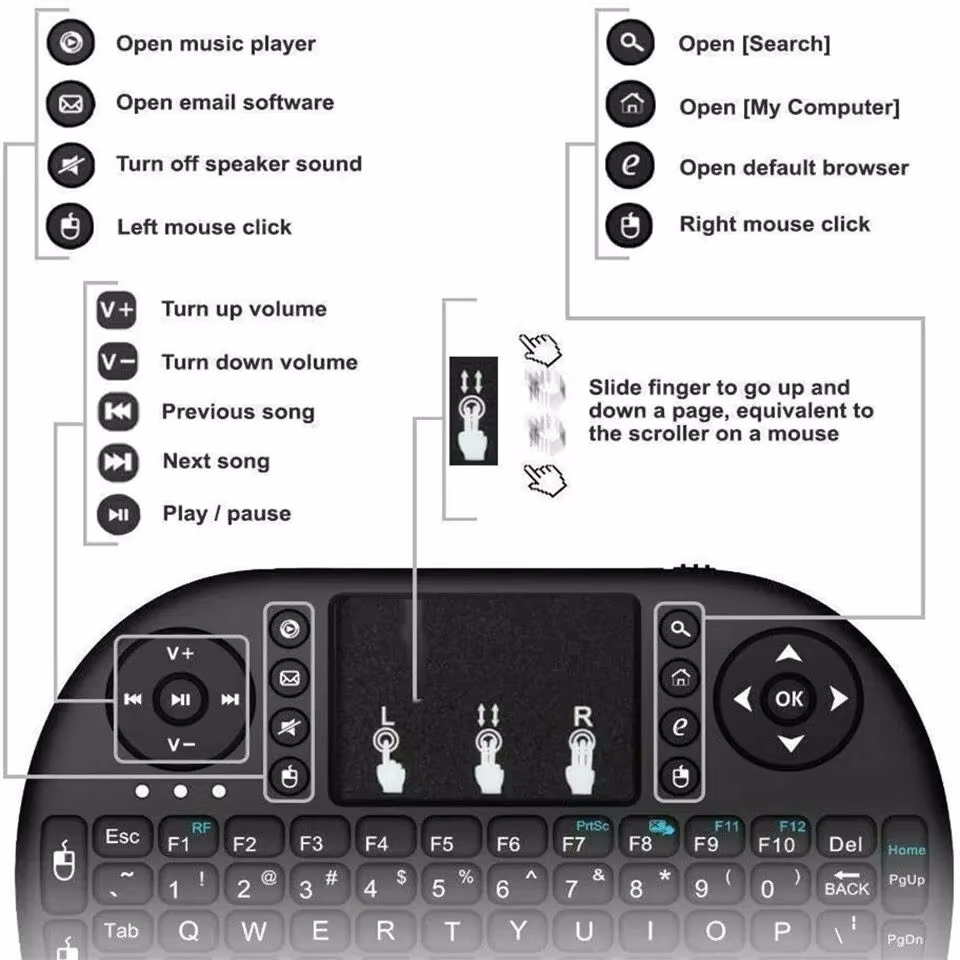 Wireless Keyboard Air Mouse Sp - Retro Gaming Corps ulasan dan harga